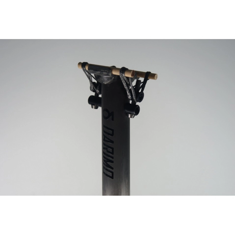 Tija Darimo T1 Loop 3 Tija Darimo T1 Loop